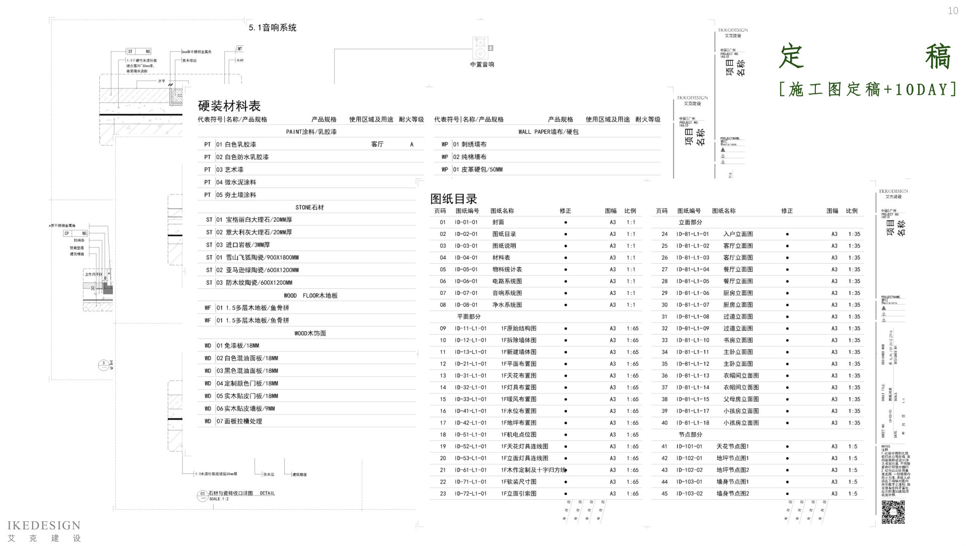 全案管理手册 第10页
