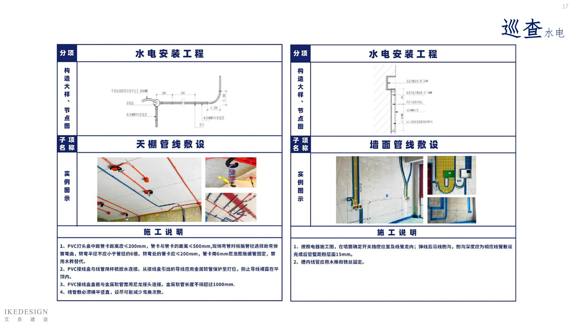 全案管理手册 第17页