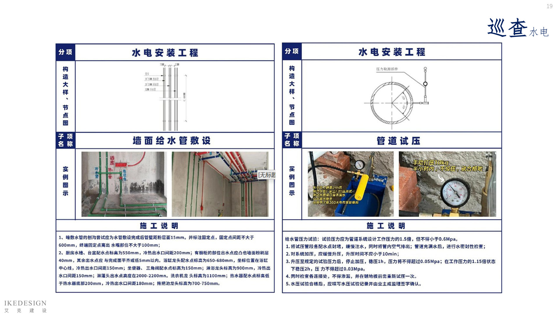 全案管理手册 第19页