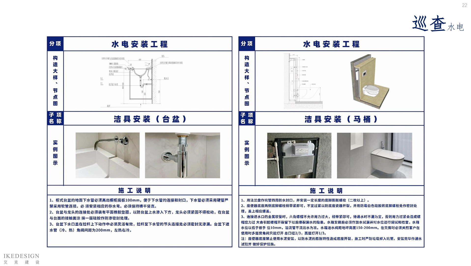 全案管理手册 第22页