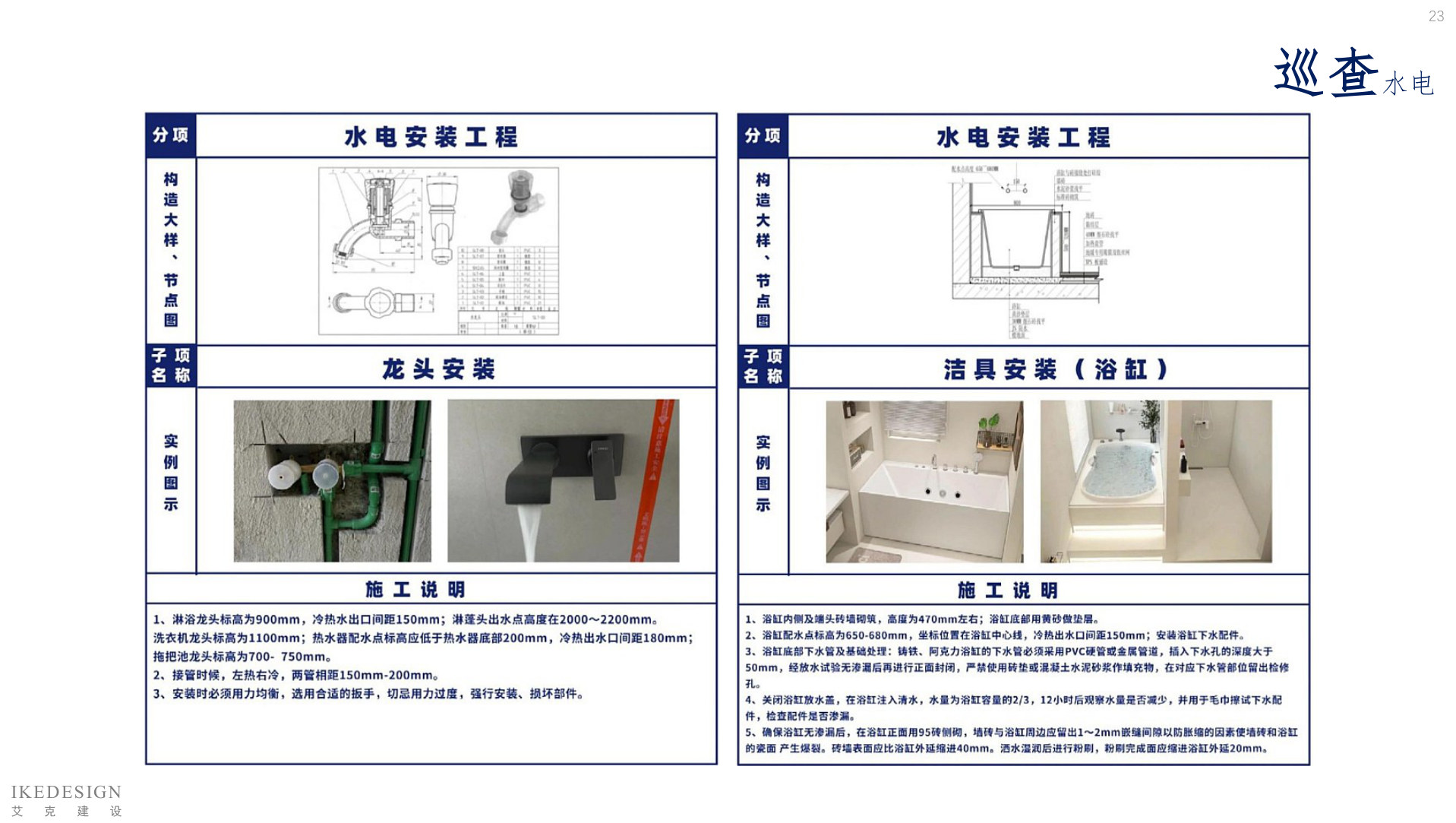 全案管理手册 第23页