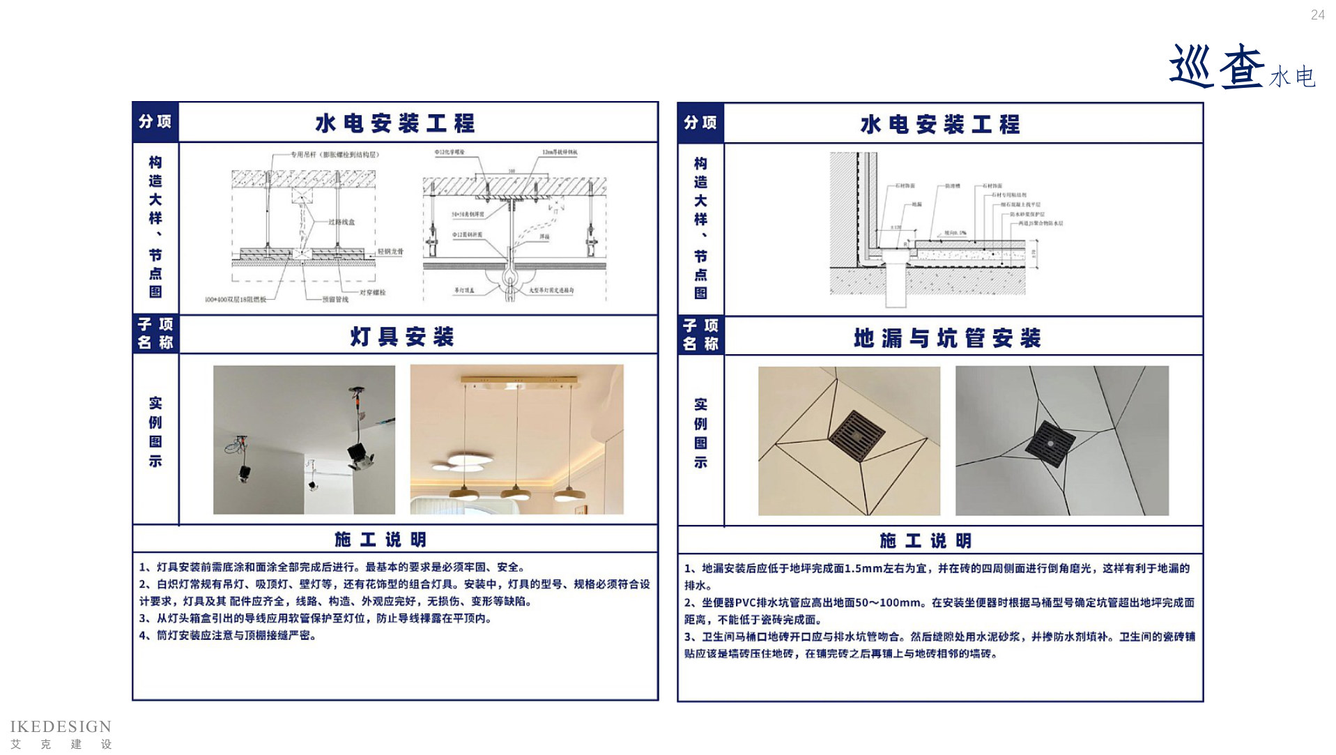 全案管理手册 第24页