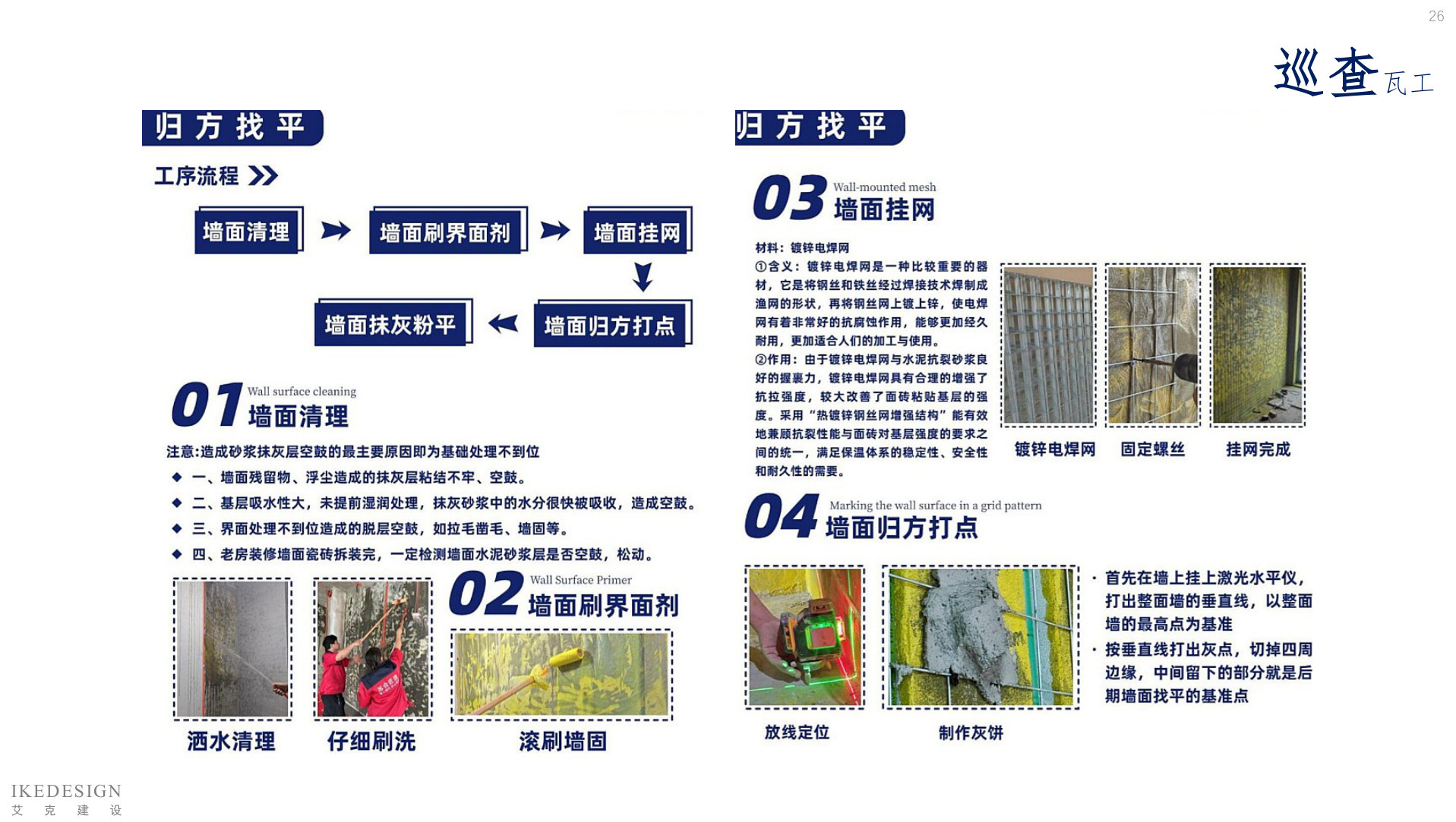 全案管理手册 第26页