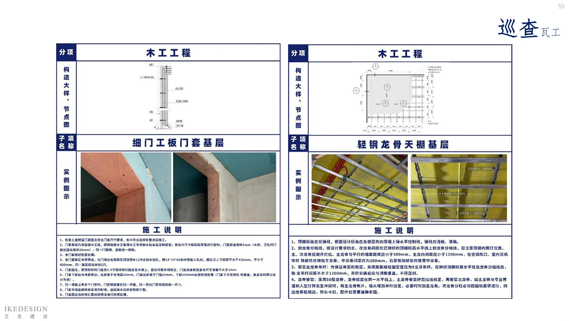 全案管理手册 第55页