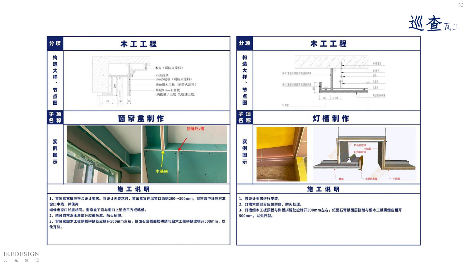 全案管理手册 第56页