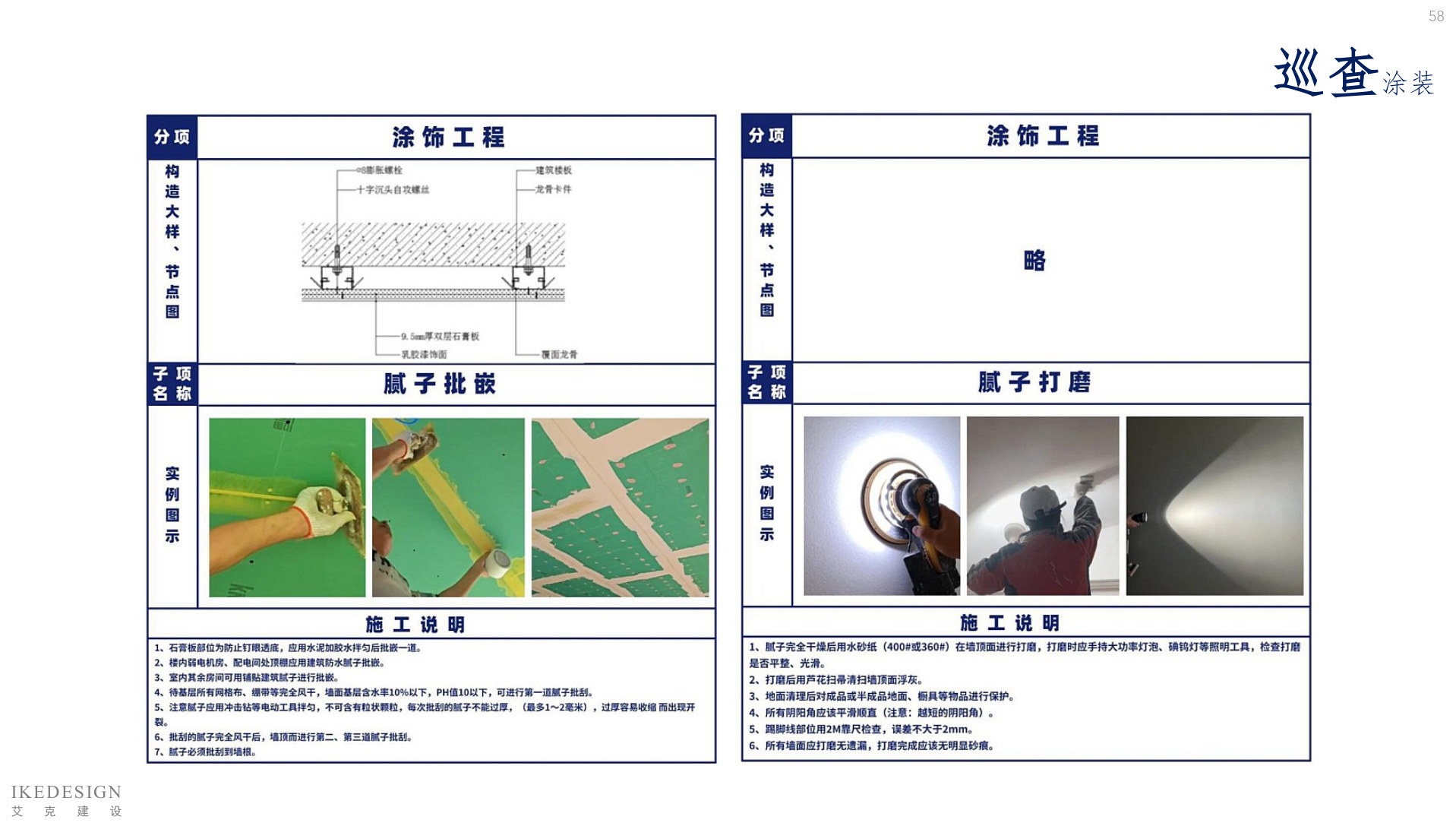 全案管理手册 第58页