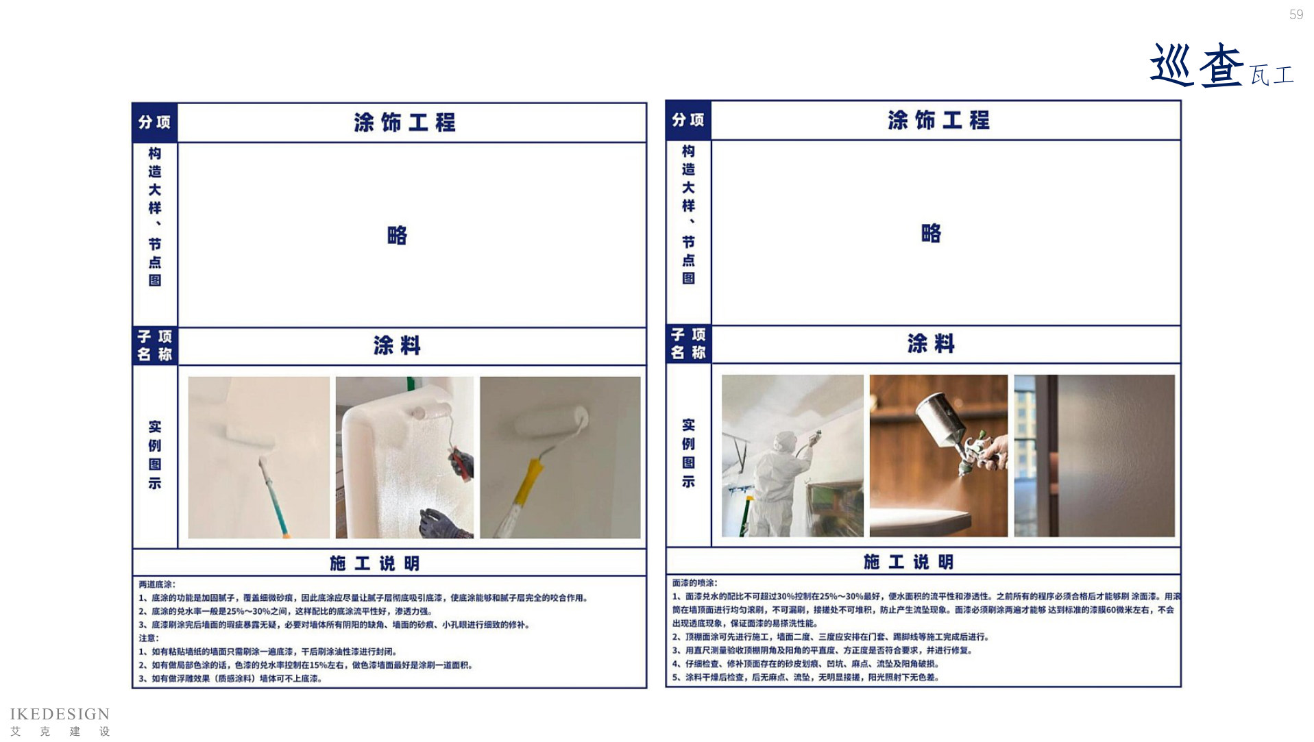 全案管理手册 第59页