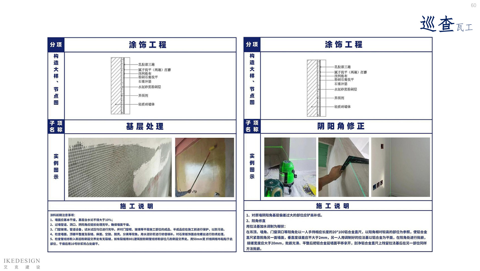 全案管理手册 第60页