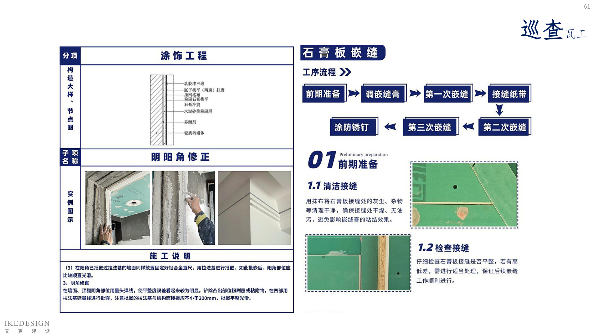 全案管理手册 第61页