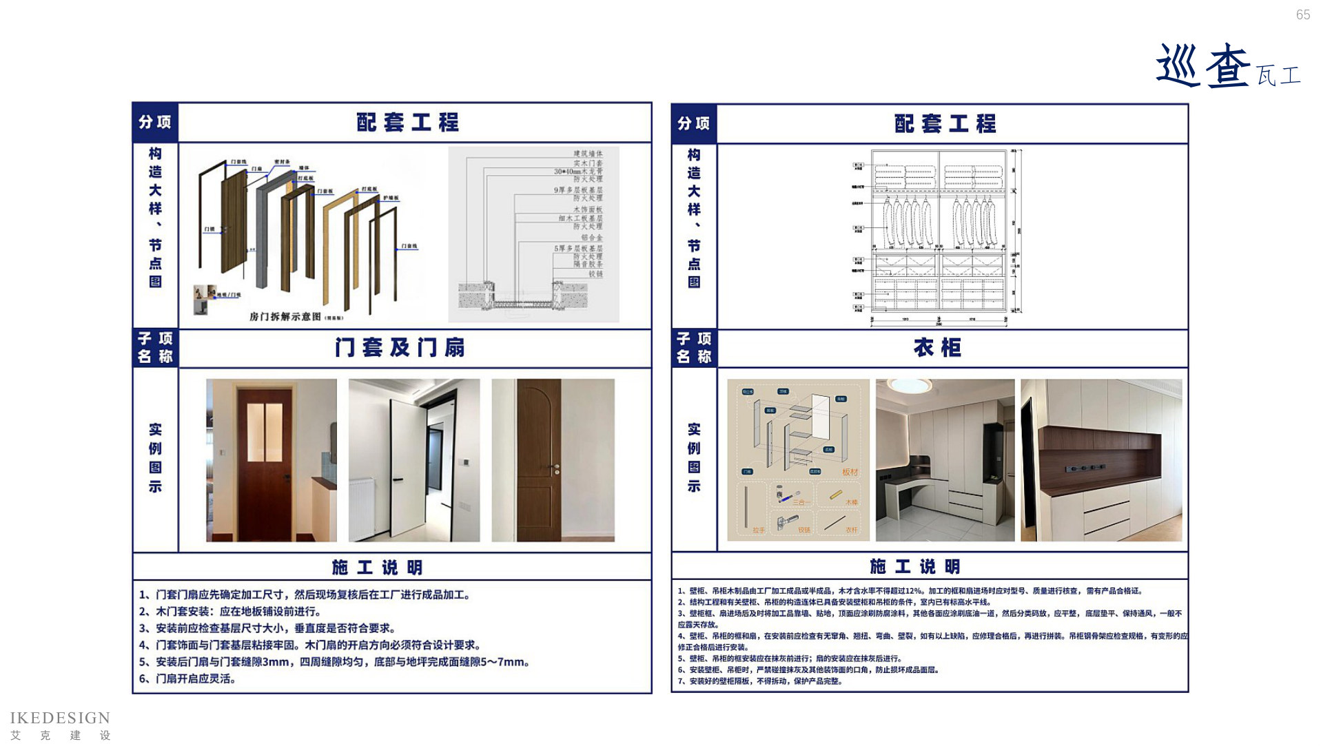 全案管理手册 第65页
