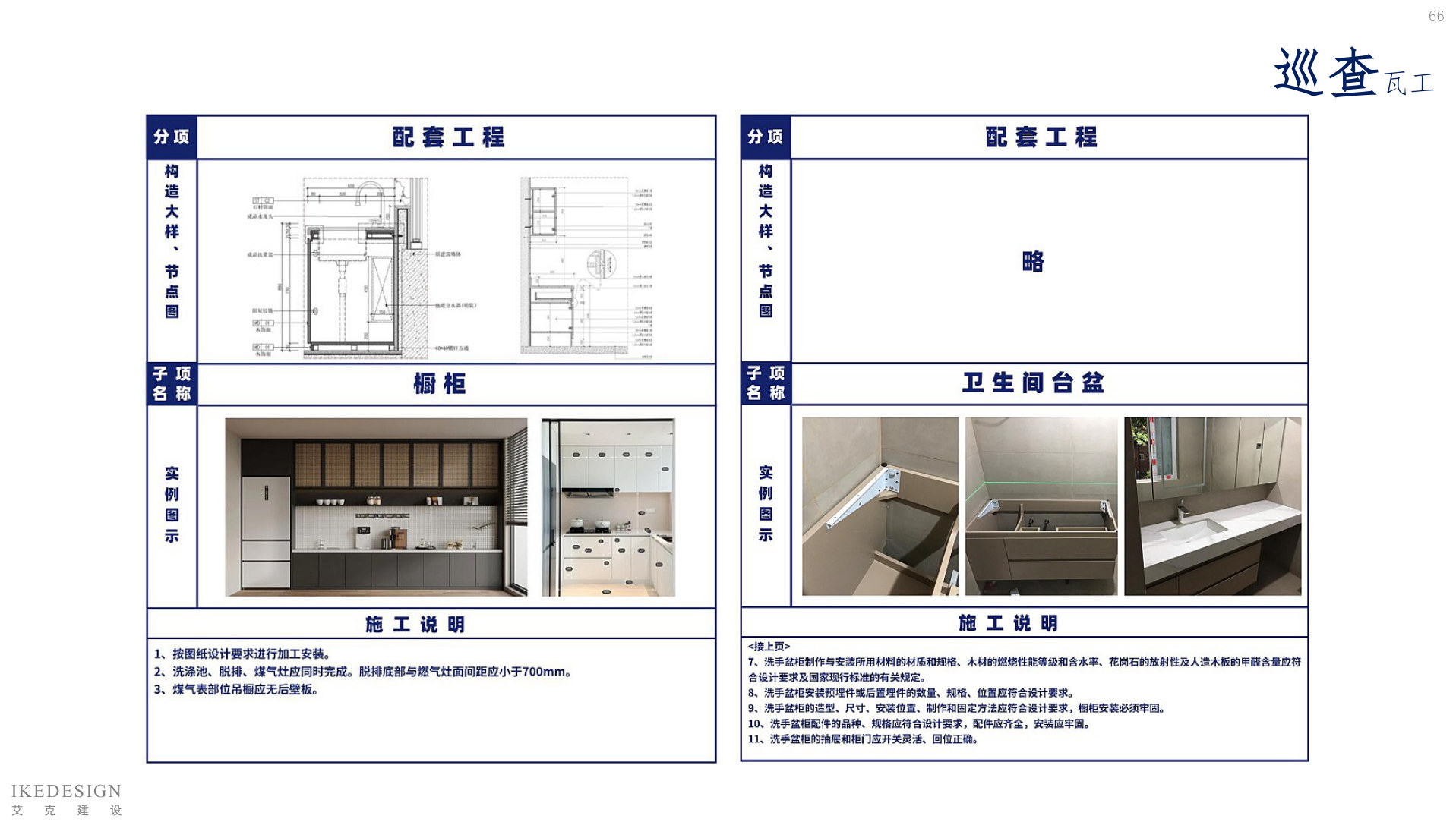 全案管理手册 第66页
