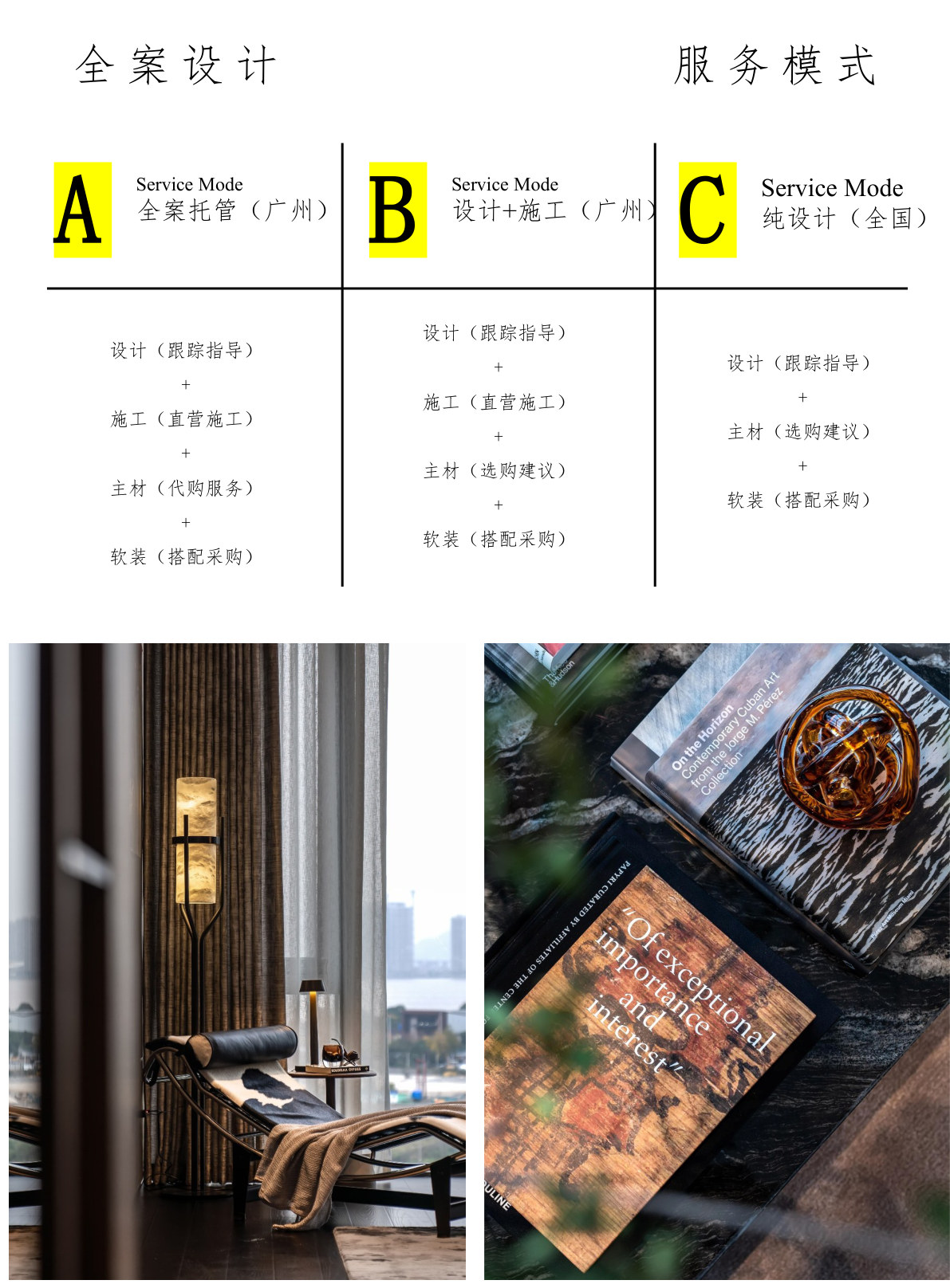 服务流程 第2页